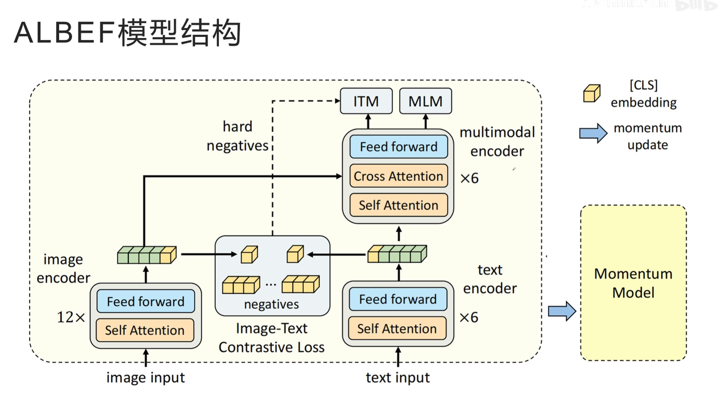 image-20251224173218321
