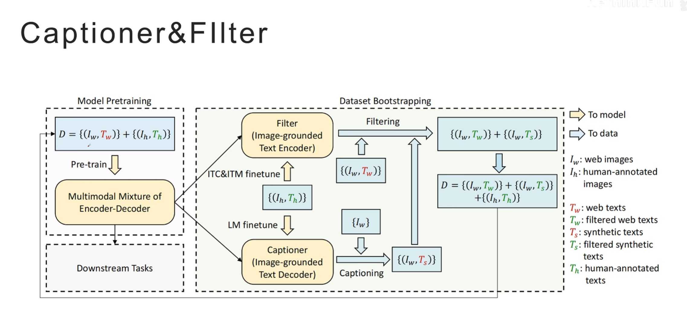 image-20251224175240846