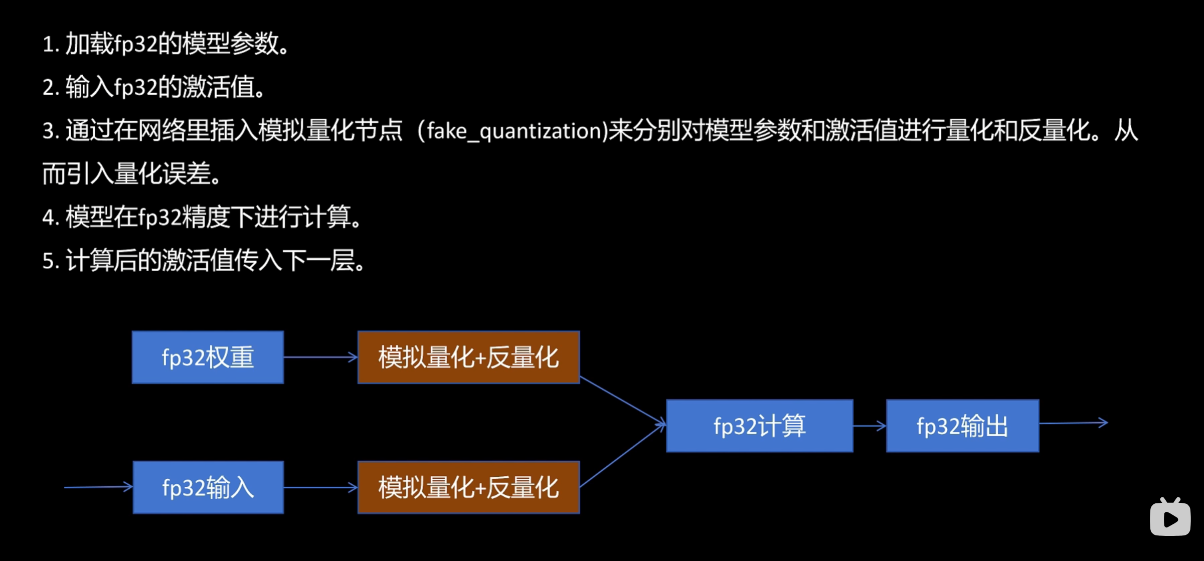 image-20250619150940815