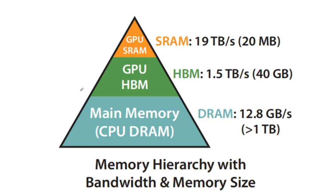 image-20250619151517330