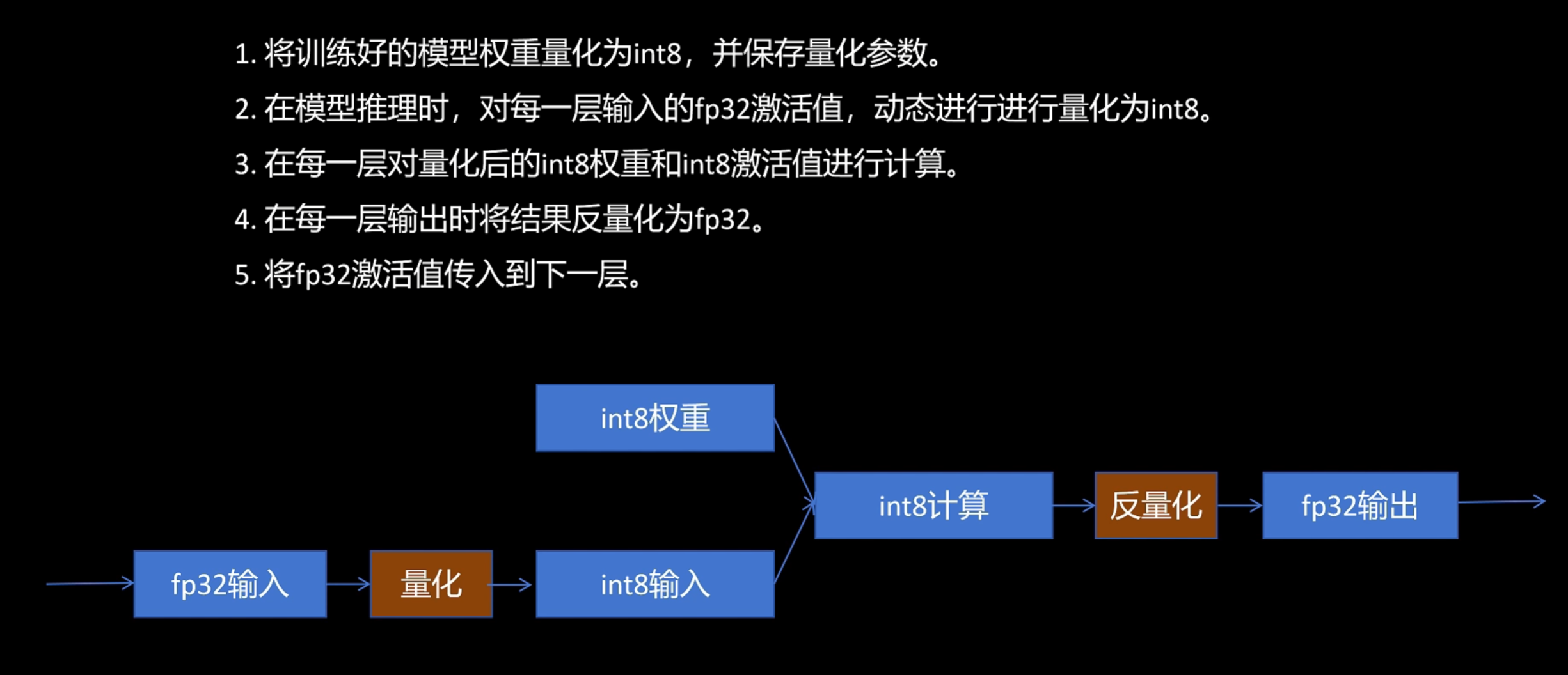 image-20250619151020209