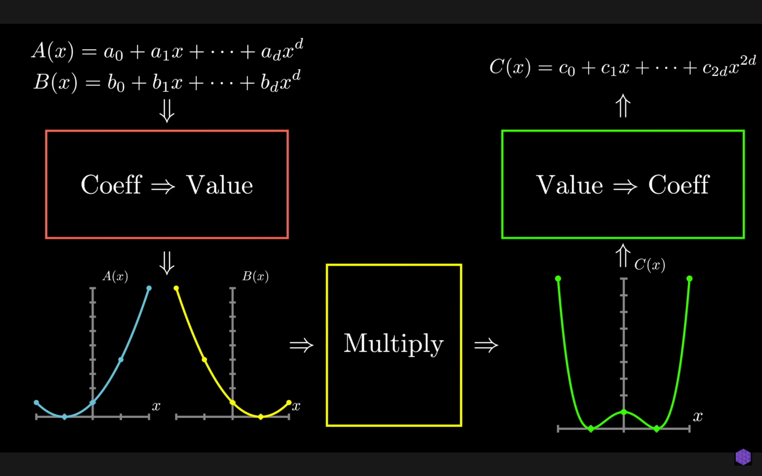 image-20241221141823319