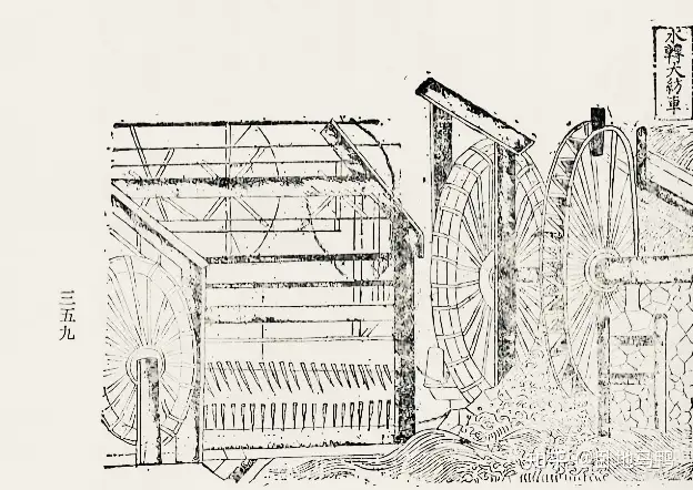 《王祯农书》中所绘的水转大纺车