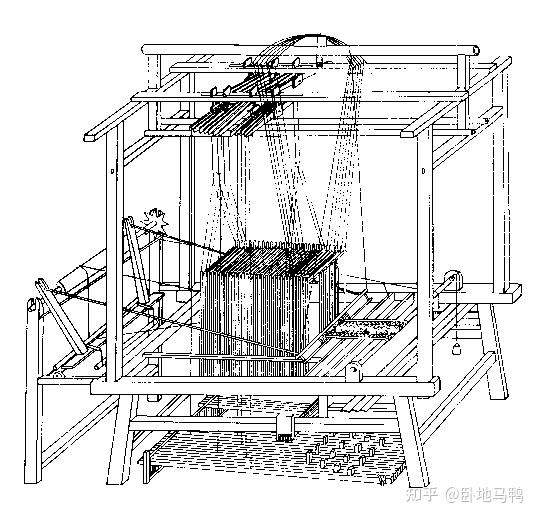 东汉时期提花机复原